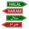 Halal and Haram Road sign, Muslim banner, vector prohibited and permitted