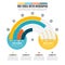 Half Circle Meter Infographic