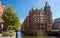 Hamburg Speicherstadt sightseeing