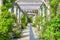 Hampstead Pergola and Hill Garden