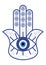 Hamsa or Fatima Hand with Evil Eye Nazar isolated. Hamsa Amulet or the Hand of Fatima vector illustration.