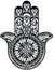 Hamsa symbol