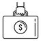 Hand bag money laundering icon, outline style