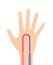 Hand blood circulation illustration simplified image