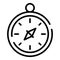 Hand compass icon, outline style