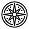 Hand compass icon, outline style