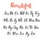 Hand draw alphabet. Uppercase and lowercase letters. Calligraphy font. Hand lettering