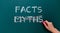 Hand drawing facts and myths