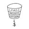 Hand drawing sales funnel business concept