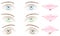 Hand Drawings of Different Types of Eyes and Lips. Blue, Green and Brown Eyes and Pink Lips. Sketch Style