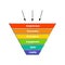 Hand drawn 6 steps sales funnel mind map process, business concept for presentations and reports