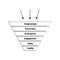 Hand drawn 6 steps sales funnel mind map process, business concept for presentations and reports