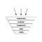 Hand drawn 6 steps sales funnel mind map process, business concept for presentations and reports