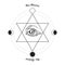 Hand drawn medieval esoteric style vector illustration. Eye of providence in the center of the hexagram. As above, so below - is a