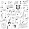 Hand Drawn Set of Music Symbols and Styles. Doodle Treble Clef, Bass Clef, Notes and Lyre. Lettering of Blues, Electronic, Jazz,