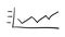 Hand-drawn sketchy linear graph of broken curve growth.
