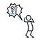 Hand drawn stickman shocked with speech bubble exclamation point. Simple outline surprise doodle icon clipart. For alert