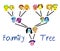 Hand drawn watercolor family tree
