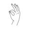 Hand gesture, okay line sign, circle with fingers