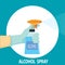 Hand in glove spray alcohol kills a virus bacterium. Disinfectant solution