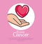 Hand with heart breast cancer poster