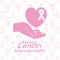 Hand with heart breast cancer poster