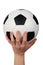 Hand hold soccer ball