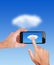 Hand Hold and Touch on Mobile Cloud computing Network