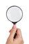 Hand holding magnifier isolated white background.