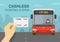 Hand holding a public transport cashless ticketing system card. City bus on the road.