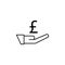 Hand, pound icon. Element of finance illustration. Signs and symbols icon can be used for web, logo, mobile app, UI, UX