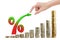 Hand pulling percentage