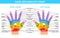 Hand Reflexology Chart