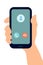 Hand with smartphone. White woman holds phone. Generic Incoming Phone Call Screen User Interface. Flat style design vector