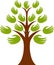 Hand tree logo