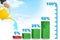 Hand watering graphical chart