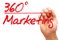 Hand writing 360 Degrees Marketing with red marker, business concept