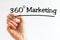 Hand writing inscription 360 Degrees Marketing with marker, concept