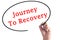 Hand writing Journey To Recovery on transparent board