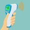 Handheld thermometer to measure fever Body temp meters