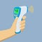 Handheld thermometer to measure fever Body temp meters