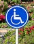 Handicap accessible sign