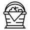 Handmade picnic basket icon, outline style