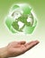 Hands recycle world green