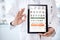 Hands, tablet screen and snellen chart in hospital for vision examination in clinic. Healthcare, ok gesture or woman