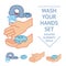 Hands washing color vector healthy covid illustration elements set. Wash your hands, hand drawn. Beige, blue and red