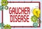 Handwriting text Gaucher Disease. Business showcase autosomal recessive inherited disorder of metabolism Fixing Old