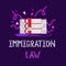 Handwriting text Immigration Law. Concept meaning Emigration of a citizen shall be lawful in making of travel