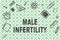 Handwriting text Male Infertility. Concept meaning Inability of a male to cause pregnancy in a fertile