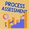 Handwriting text Process Assessment. Business concept disciplined examination of the action by an organization Business